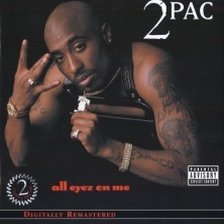 Ringtone 2Pac - 2 of Amerikaz Most Wanted free download