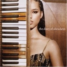 Ringtone Alicia Keys - If I Was Your Woman / Walk on By free download