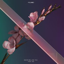 Ringtone Flume - Never Be Like You free download