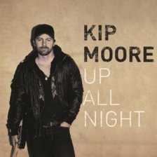Ringtone Kip Moore - Faith When I Fall free download
